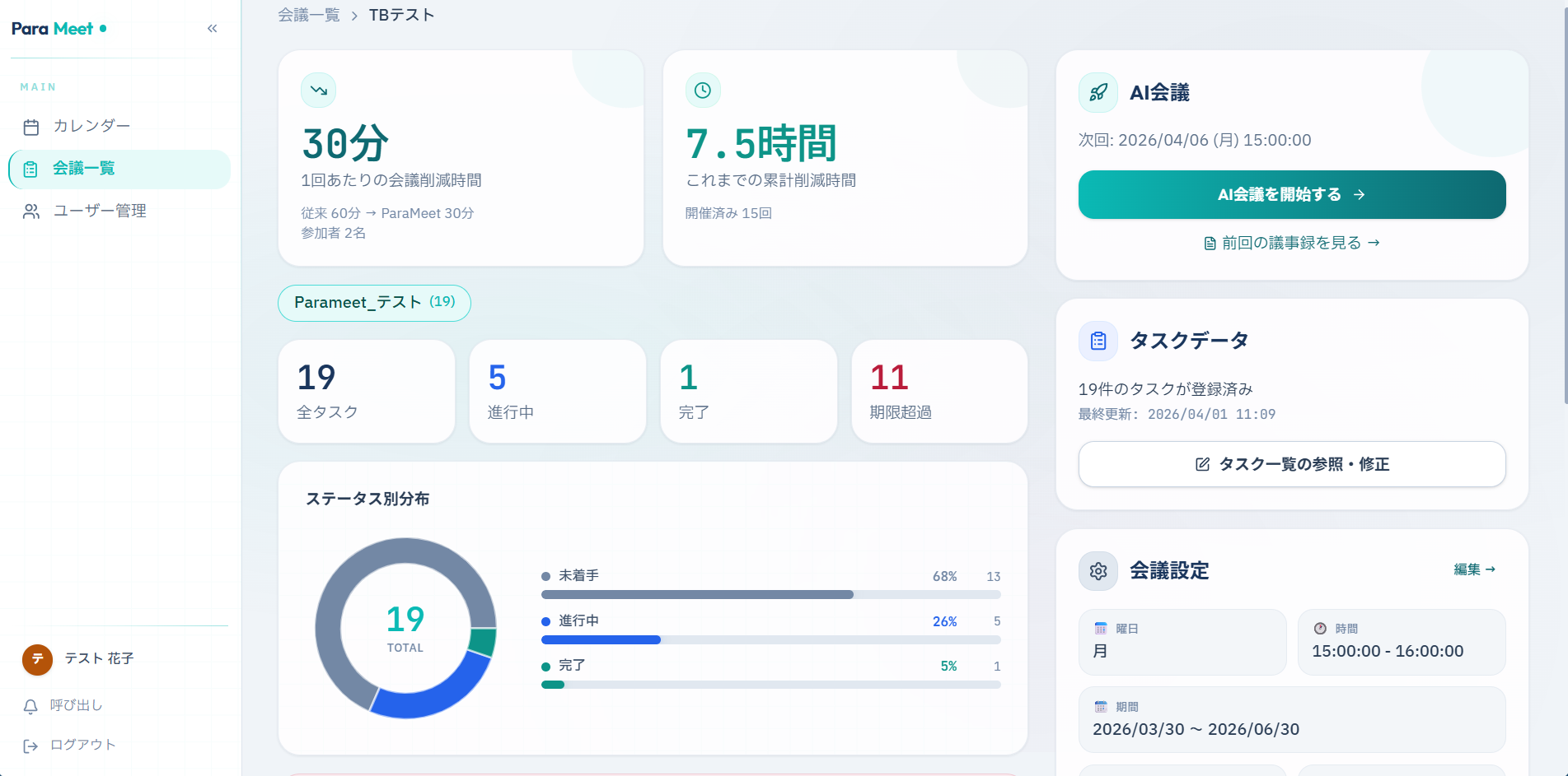 会議ダッシュボード